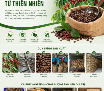 Nhiều hàng hóa tiếp tục tăng giá trong tháng 7